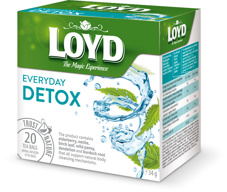 LOYD Everyday DETOX 20 tea bags